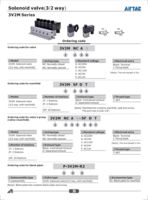 3V2M SERIES: SOLENOID VALVE